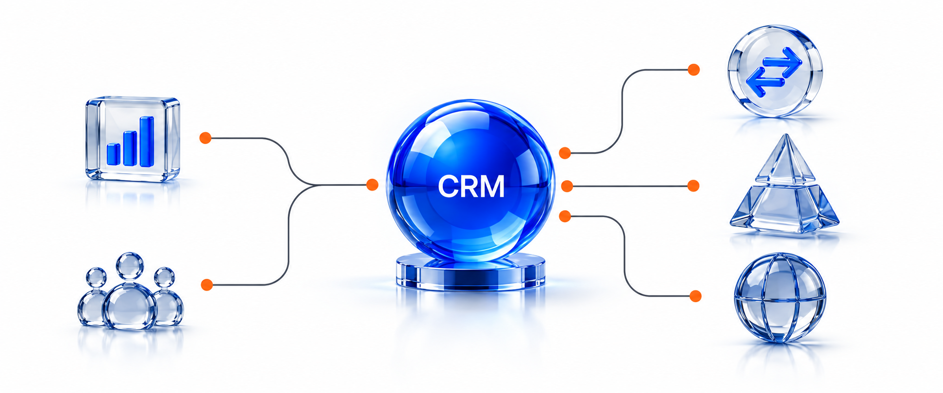 CRM connected to MT5, IB management, copy trading, PAMM and social trading